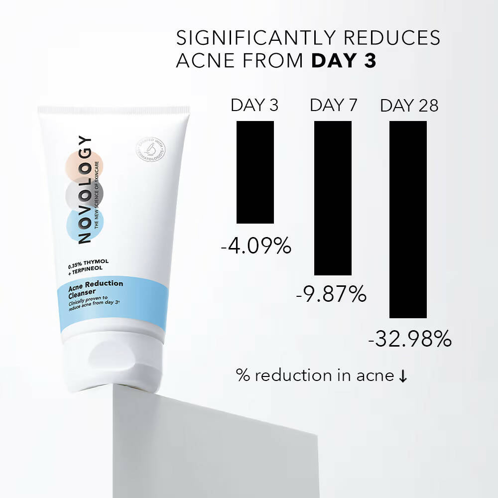 Novology Acne Reduction Cleanser With 0.35% Thymol + Terpineol | Grocsy