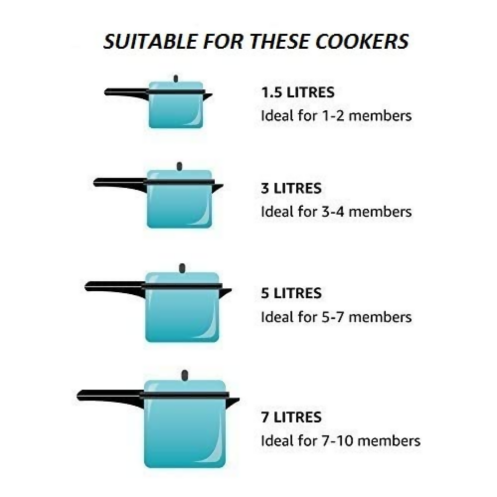 Safety Valve for Pressure Cooker (Set of 2) (Safety Valve Set 2) | Grocsy