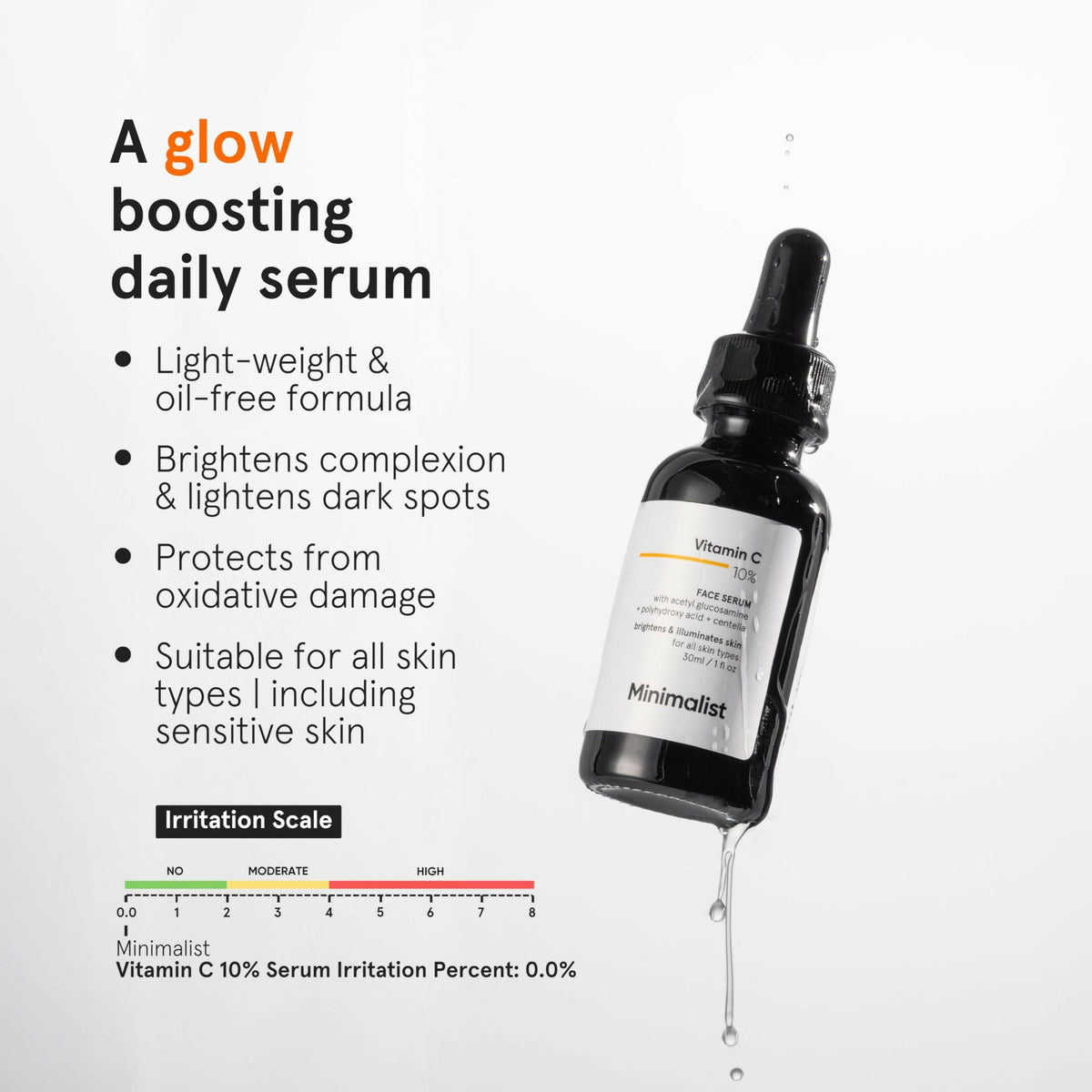 Minimalist Brightening & SPF Skincare Gift Set | Grocsy