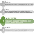 The Derma Co Ceramide + HA Daily Face Moisturizer | Grocsy