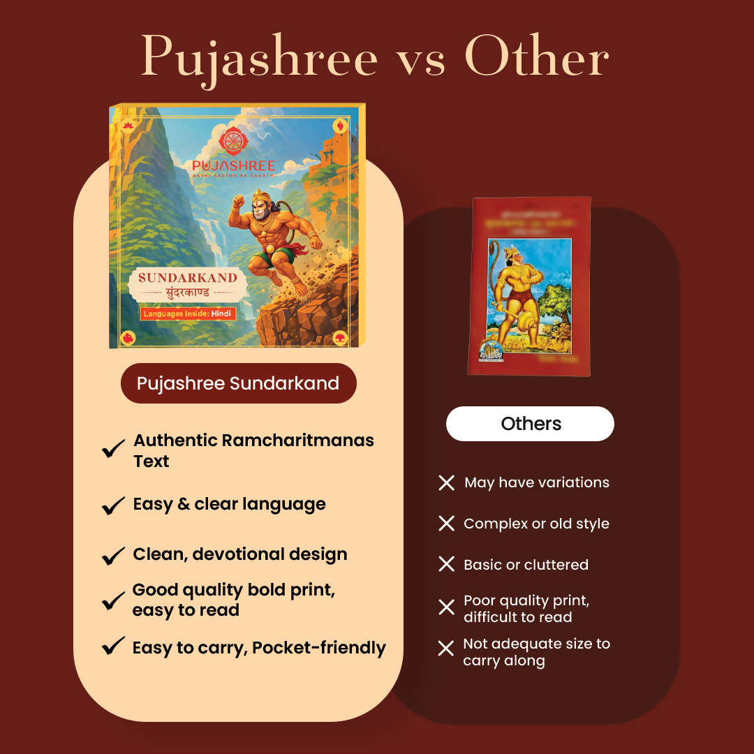 Pujashree Sunder Kand Book – Spiritual Hindu Devotional Book For Daily Chanting | Grocsy