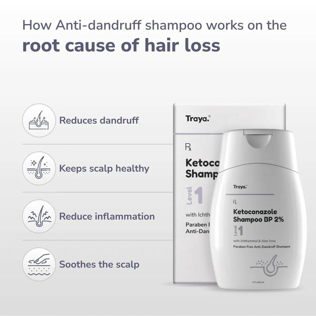 Traya Ketoconazole Shampoo BP 2% with Ichthammol & Aloe Vera | Grocsy