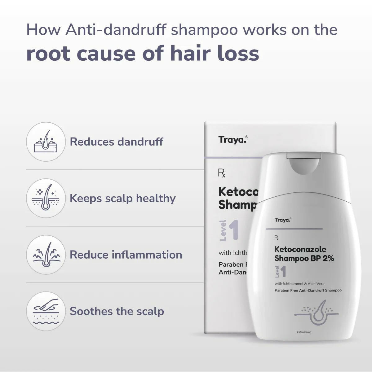 Traya Ketoconazole Shampoo BP 2% with Ichthammol & Aloe Vera | Grocsy