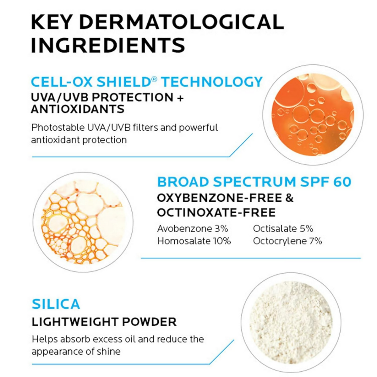 La Roche-Posay Anthelios 60 Ultra Light Sunscreen Fluid For Face | Grocsy