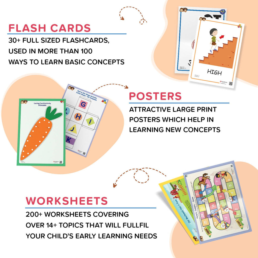 ClassMonitor All in One Nursery Learning Educational Kit with Free Mobile App includes 14+ Preschool Activities for kids of Age 2.5 - 3.5 Years | Grocsy