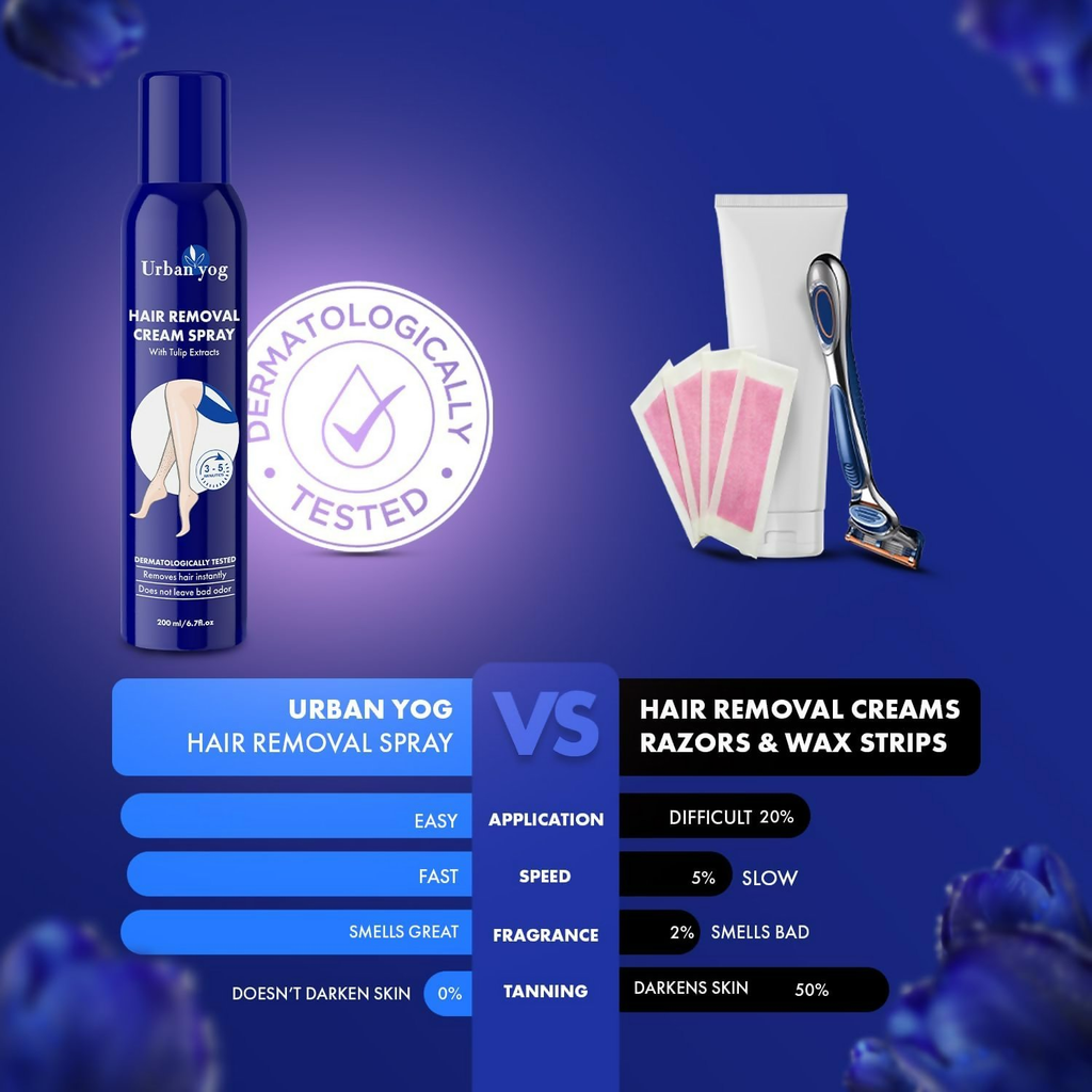 Urban Yog Hair Removal Cream Spray For Women | Grocsy