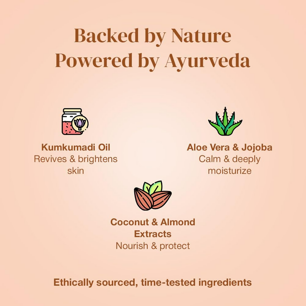 Haappyherbs Kumkumadi Flawless Beauty Day & Night Cream | Grocsy