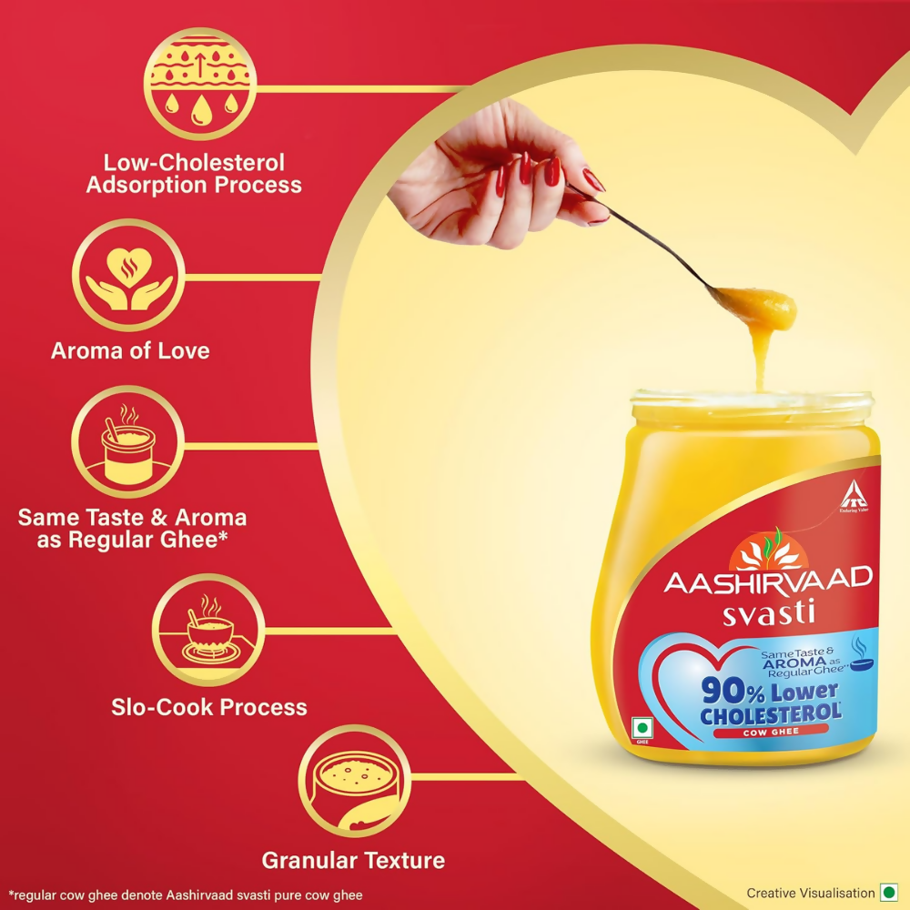 Aashirvaad Svasti 90% Lower Cholesterol Ghee | Grocsy