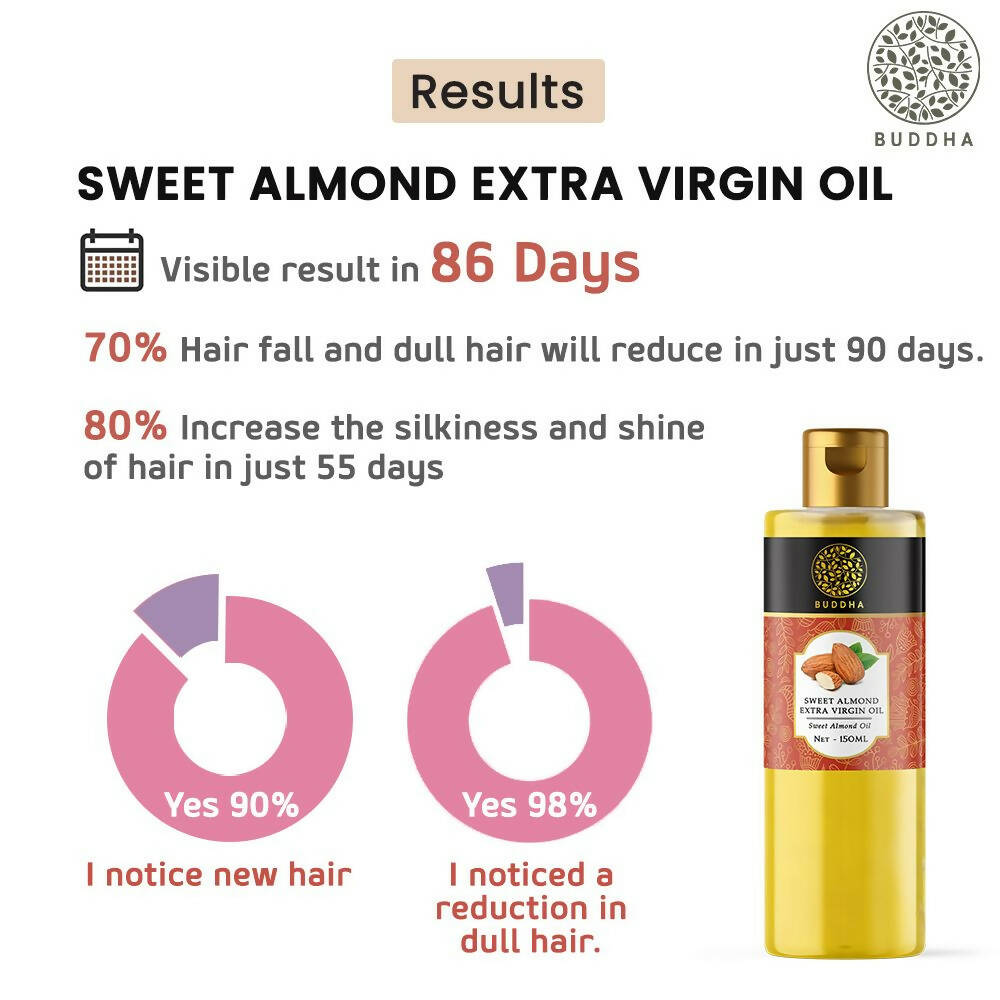 Buddha Natural Extra Virgin Cold Pressed Sweet Almond Oil | Grocsy