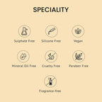 Alps Goodness Fenugreek, Biotin and Redensyl Anti Hairfall Scalp Serum | Grocsy