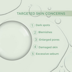 Dermabay Niacinamide 5%+ Hyaluronic acid 1% Serum | Grocsy
