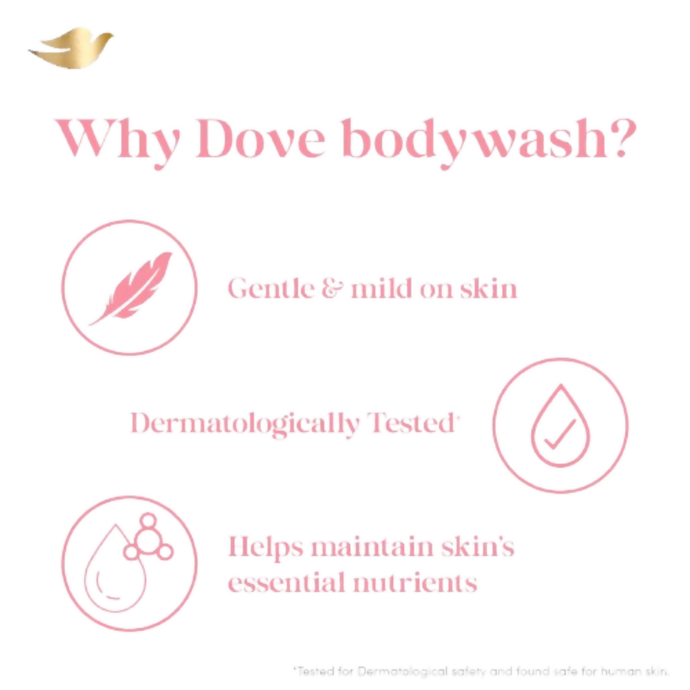Dove Revitalizing Body Wash With Scented Peach And Vitamin C | Grocsy