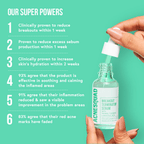 Acne Squad Serum for Active Acne with Thymol T Essence | Grocsy