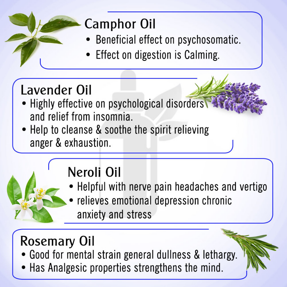 Keya Seth Aromatherapy Graine Out Natural Therapeutic Essential Oil | Grocsy