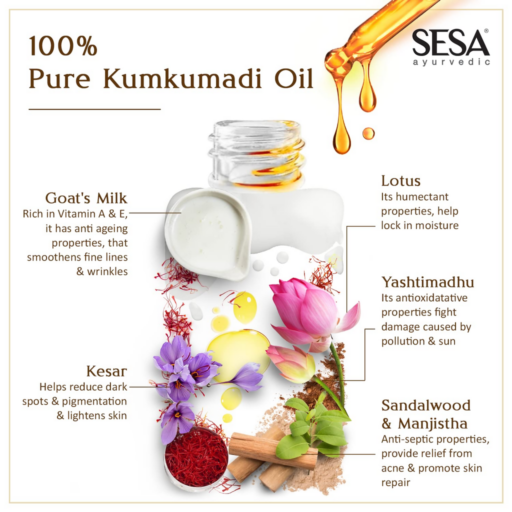 Sesa Ayurvedic Kumkumadi Face Oil | Grocsy