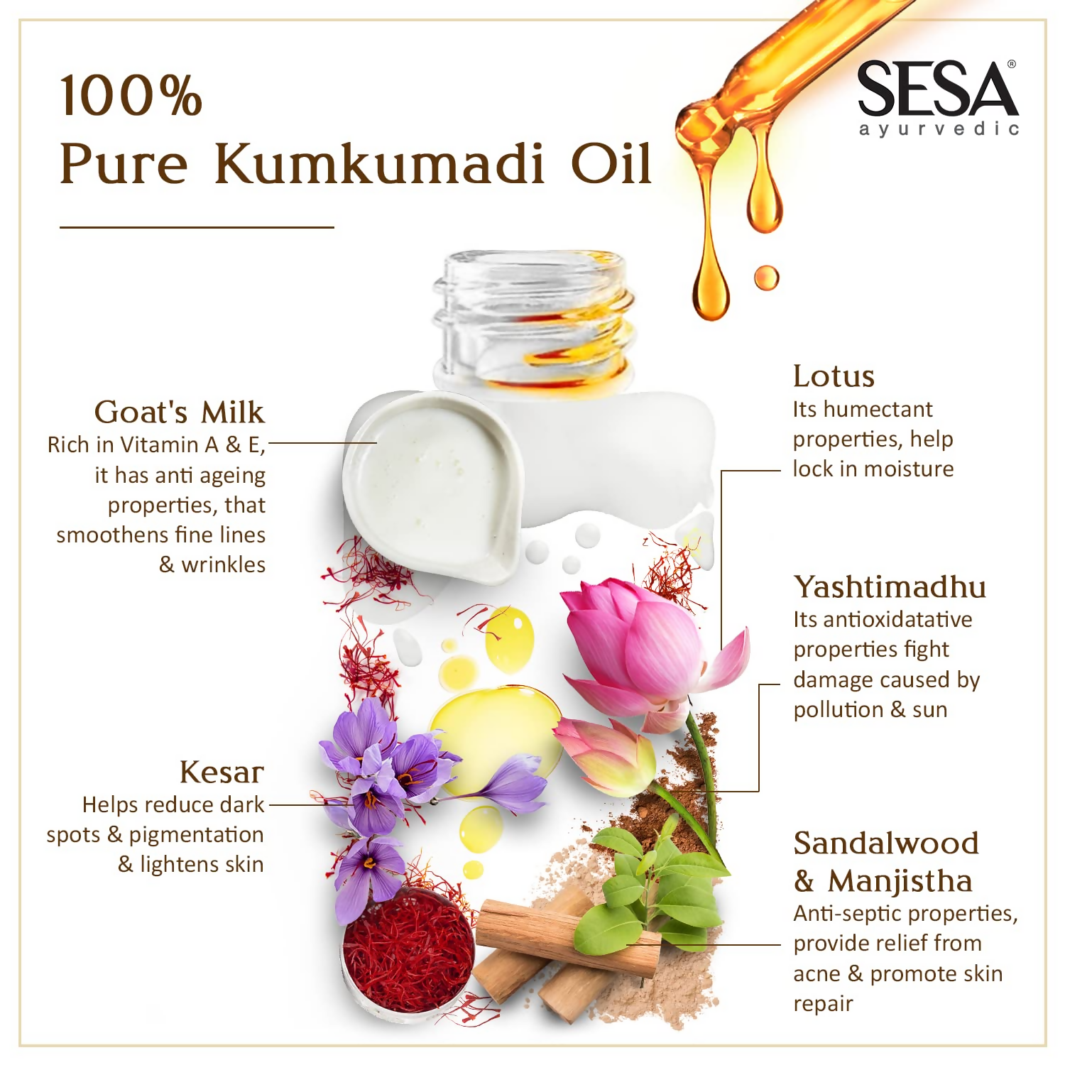 Sesa Ayurvedic Kumkumadi Face Oil | Grocsy
