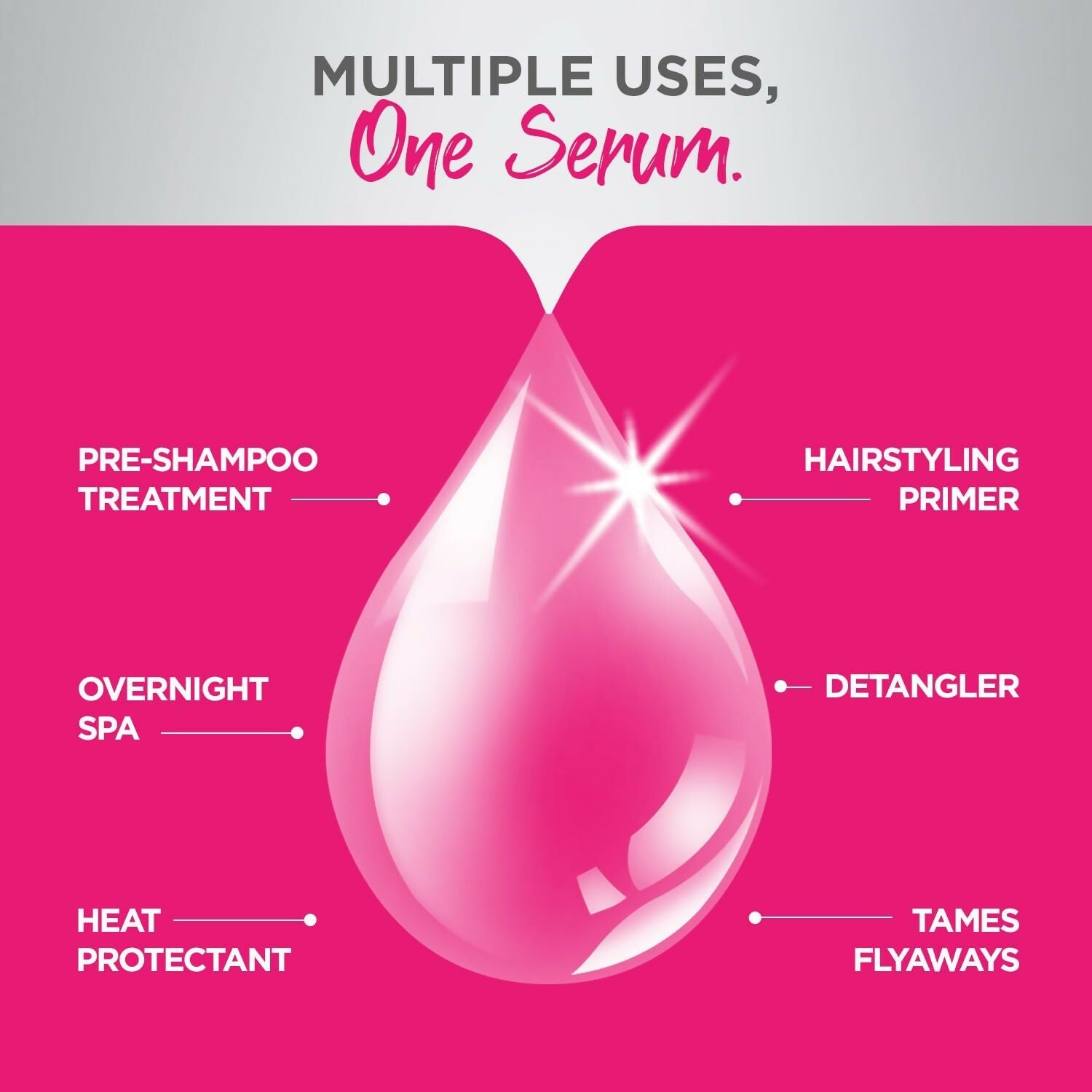 Livon Professional Smoothening Serum For Women & Men With Vitamin E | Grocsy