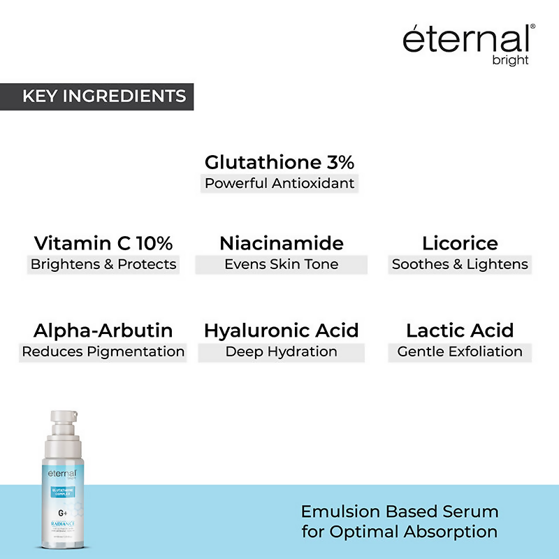 Eternal Bright Glutathione Serum For Skin Brightening & Antioxidant Glow | Grocsy