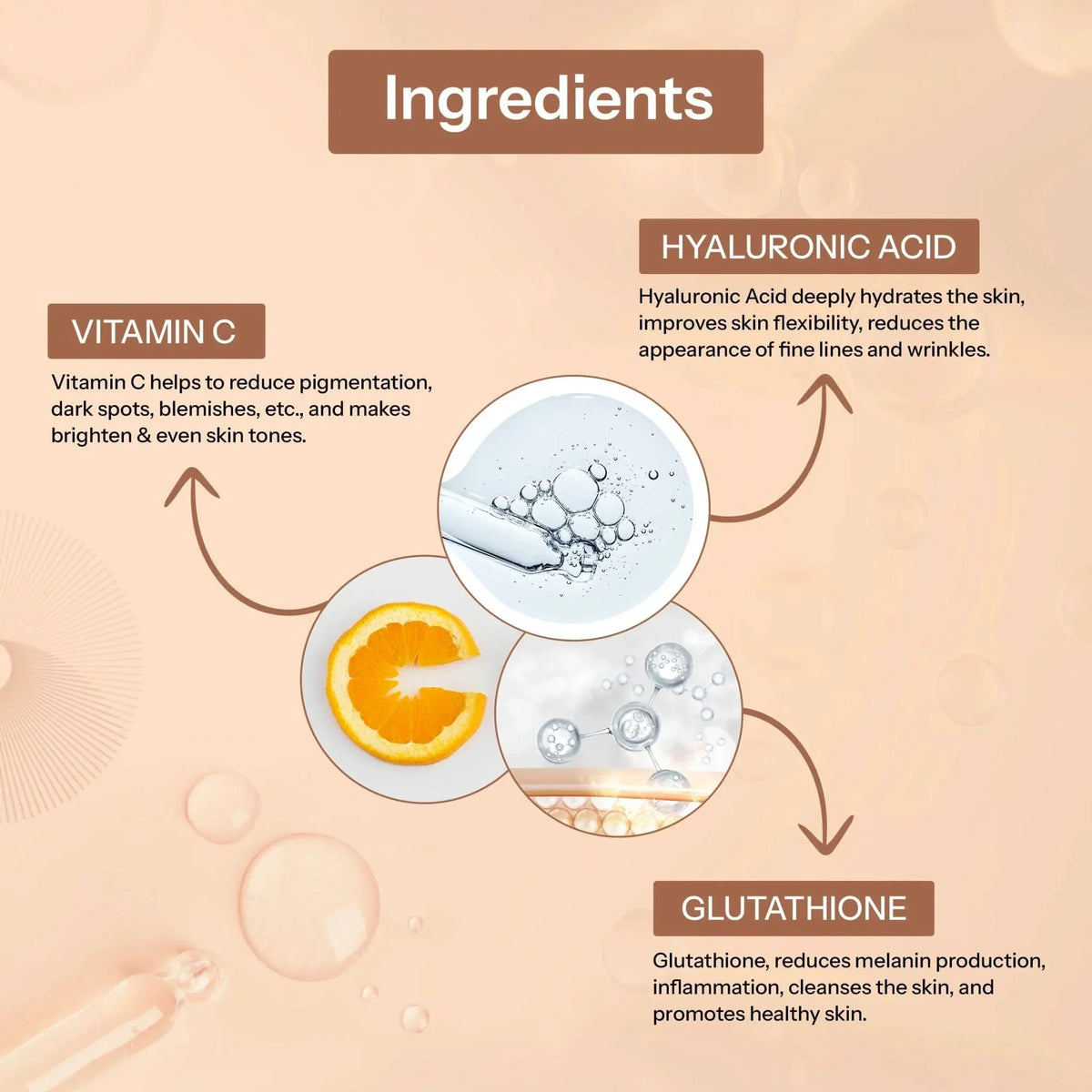 Glopetra Vitamin C Serum For Dull Skin | Grocsy
