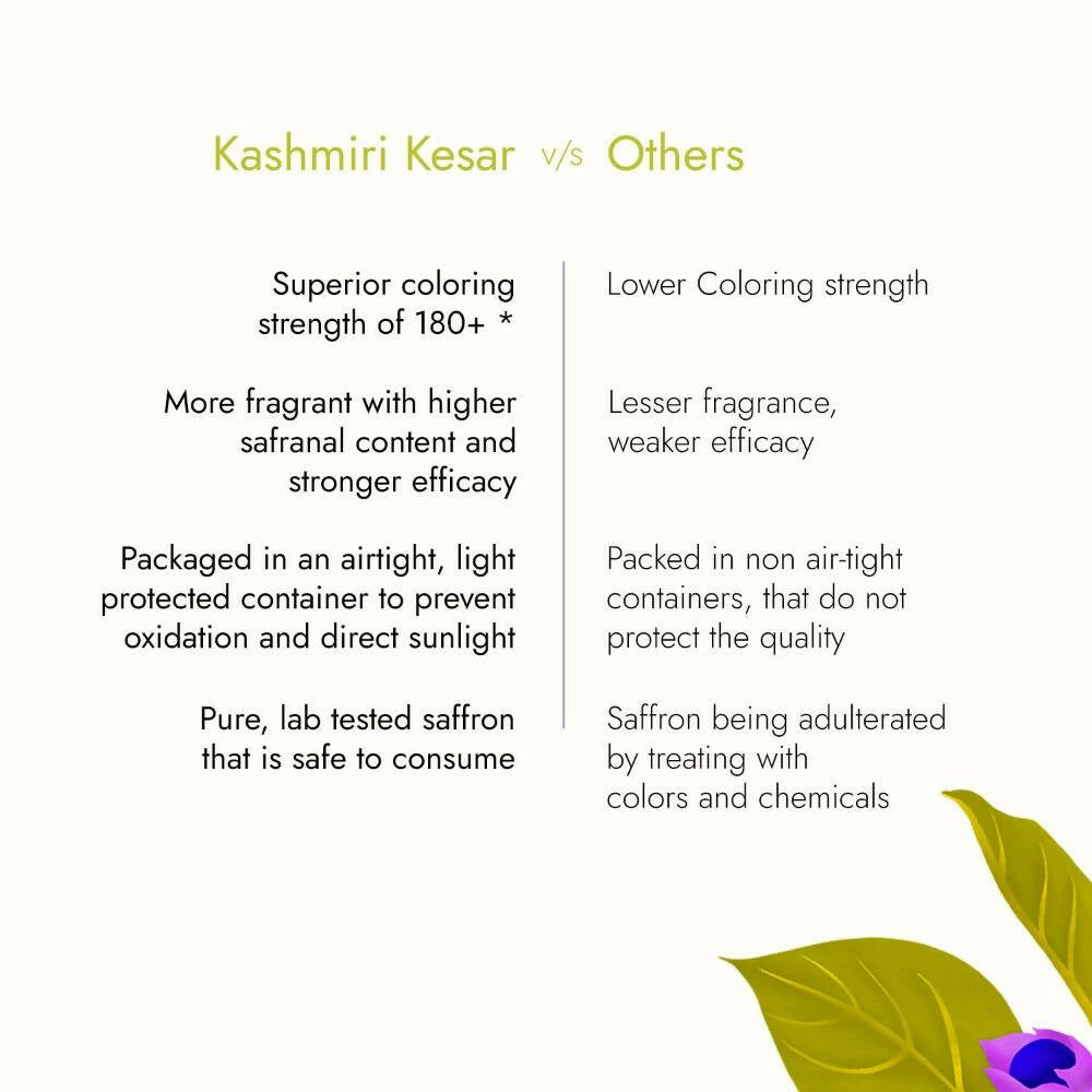 Kapiva Ayurveda Pure Foods Kashmiri Kesar | Grocsy