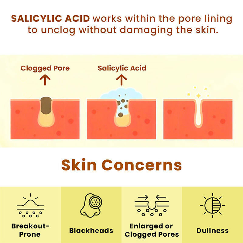 The Skin Story Salicylic Acid Brightening Face Scrub | Grocsy