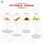 Pathak Ayurvedic Pharmacy Pittamla Kadha - Swadesiicart