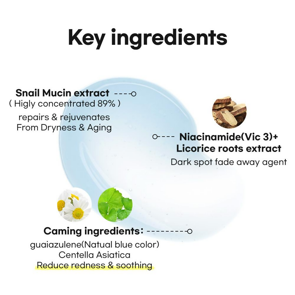 It's Skin Blue Snail Serum | Grocsy