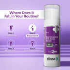 The Derma Co Sali-Cinamide Anti-Acne Face Serum | Grocsy
