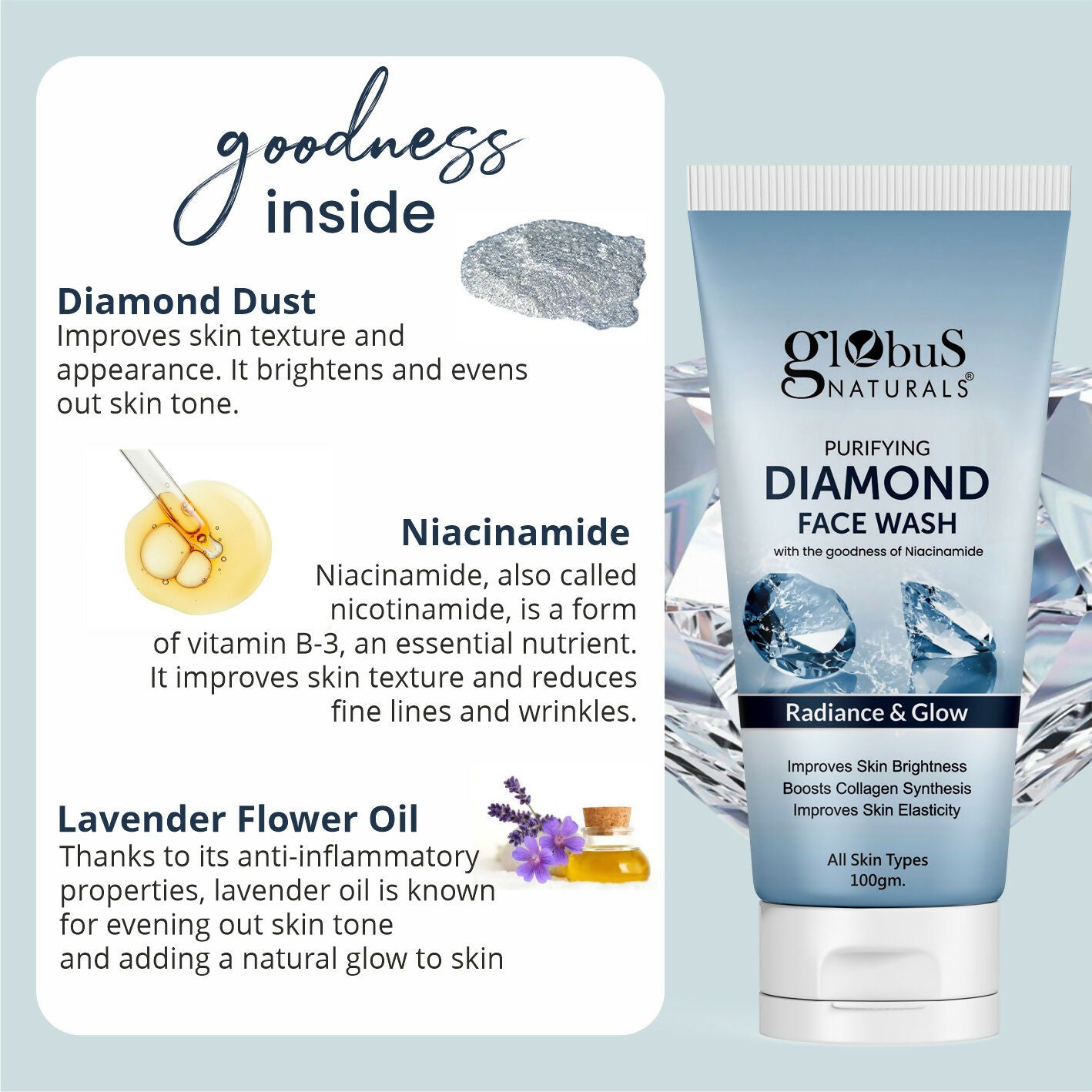 Globus Naturals Revival Diamond Face Wash, Suitable For All Skin Types | Grocsy
