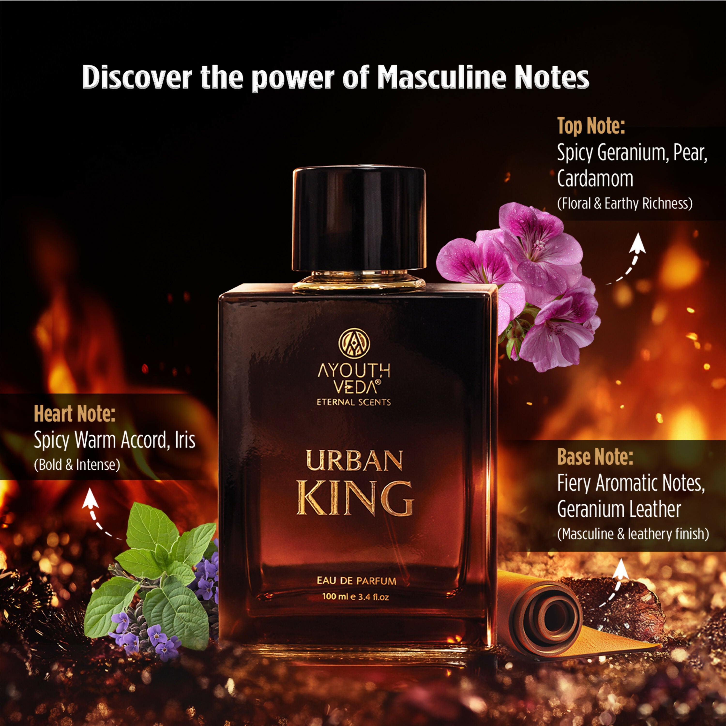 Ayouthveda Urban King Eau De Parfum for Men | Grocsy