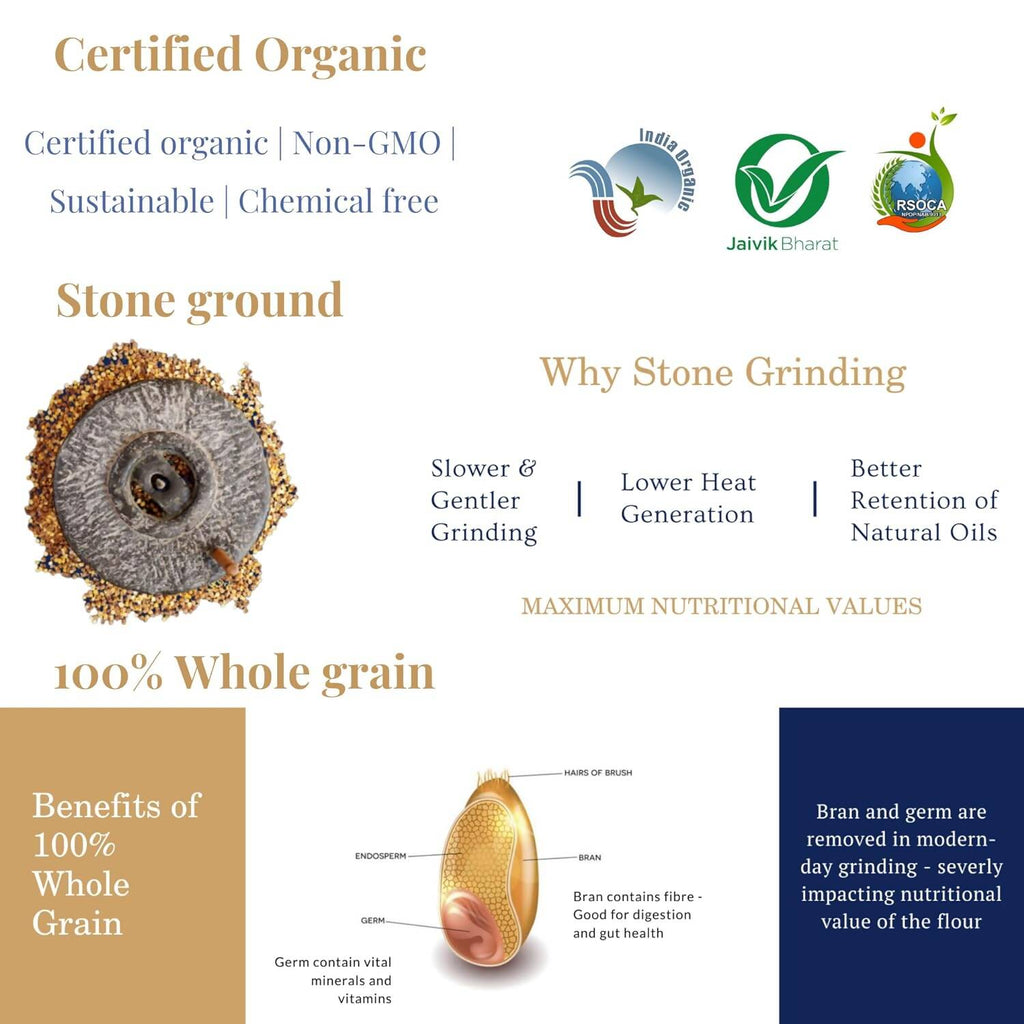 Earthen Story Certified Organic Multigrain Flour - Swadesiicart