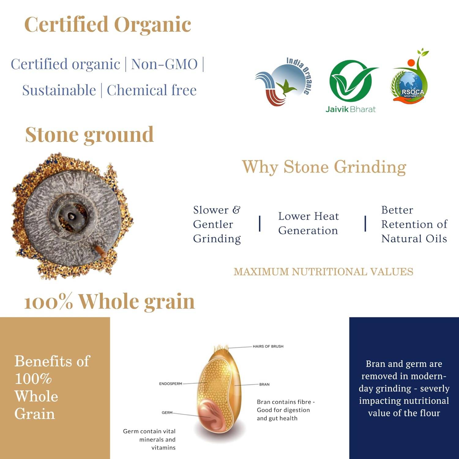 Earthen Story Certified Organic Multigrain Flour - Swadesiicart