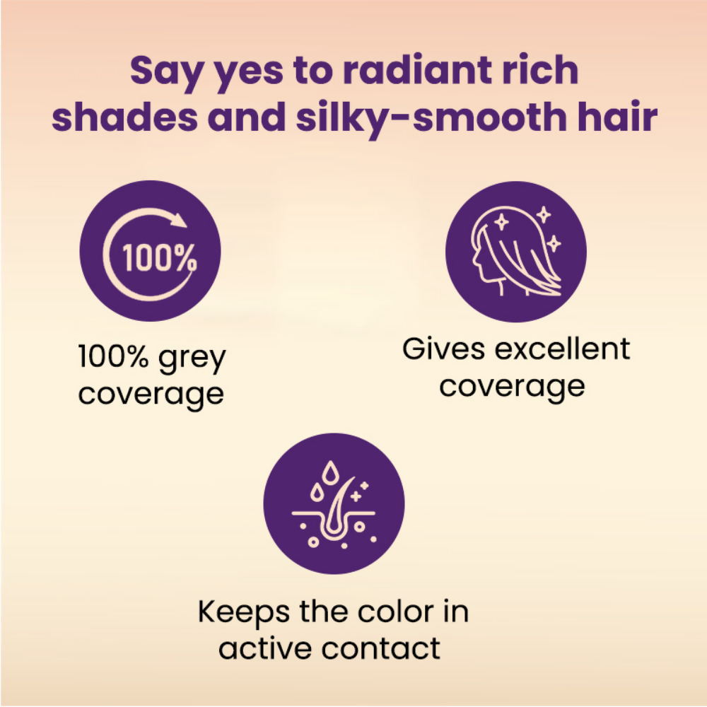 Streax Professional Hue Magic Developer For Hair Colour - 20 Volume 6% | Grocsy