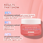 Glamveda 2% Kojic Acid Gel Cream | Grocsy