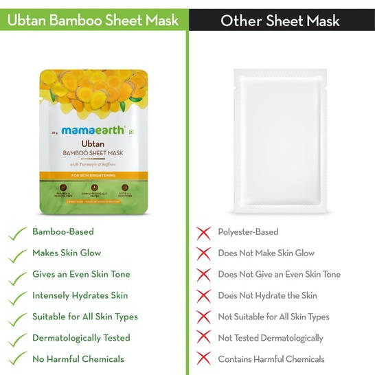 Mamaearth Ubtan Bamboo Sheet Mask with Turmeric & Saffron | Grocsy
