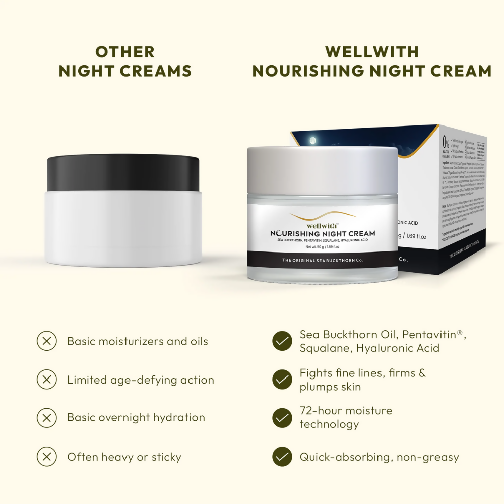 Wellwith Nourishing Night Cream | Grocsy