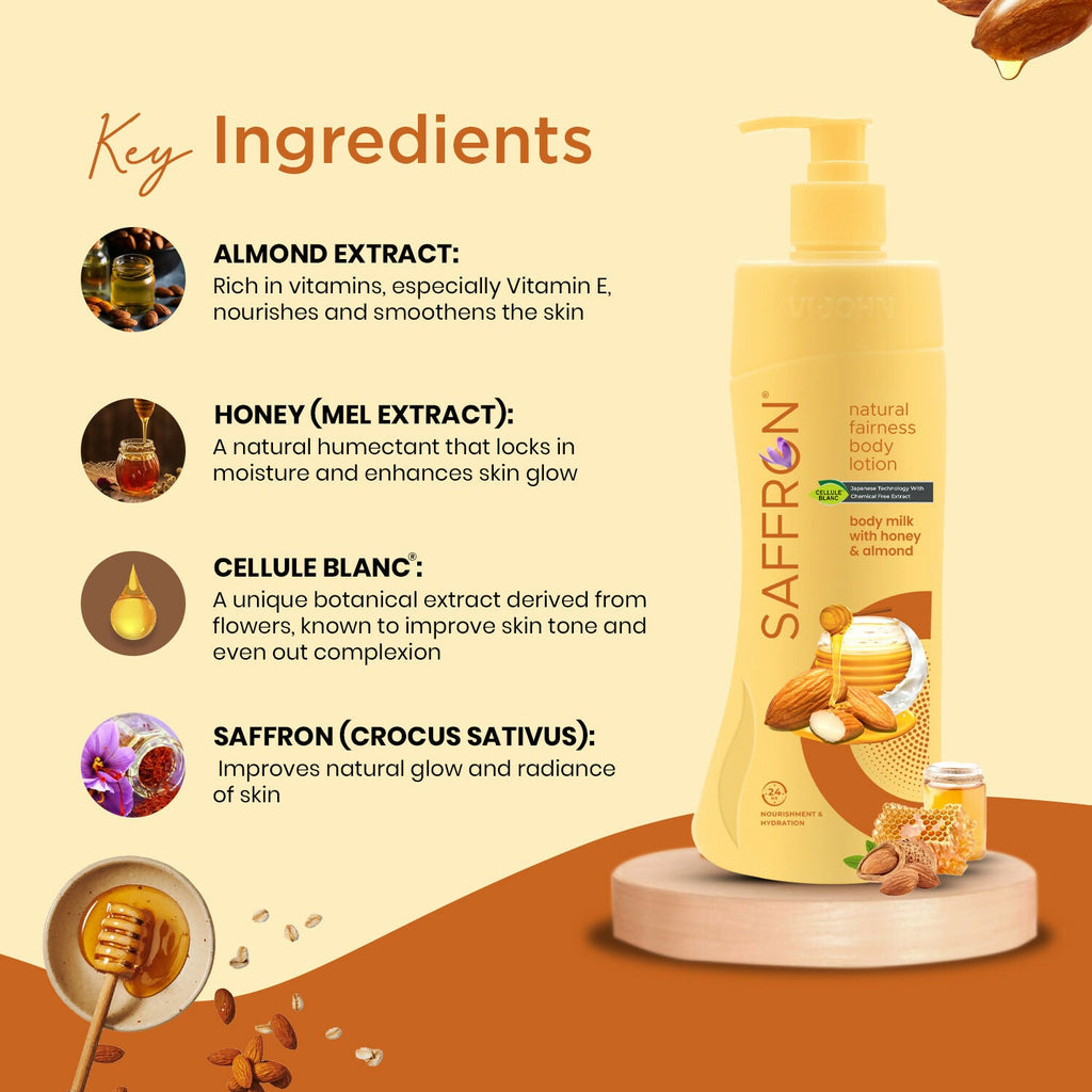 VI-JOHN Saffron Natural Fairness Body Lotion Body Milk with Honey & Almond Deep Nourishment & Radiant Glow For All Skin Types | Grocsy