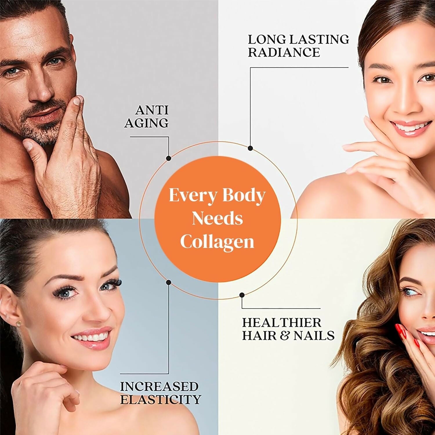 Wellbeing Nutrition Collagen & Glutathione Skin, Hair & Nails Combo | Grocsy