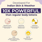 Sanfe DailyLite Tan Removal Body Lotion For Women | Grocsy