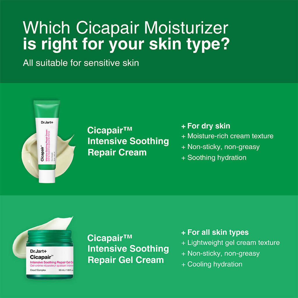 Dr.Jart+ Cicapair Intensive Soothing Repair Cream with Centella Asiatica & Peptides for Sensitive Skin | Grocsy