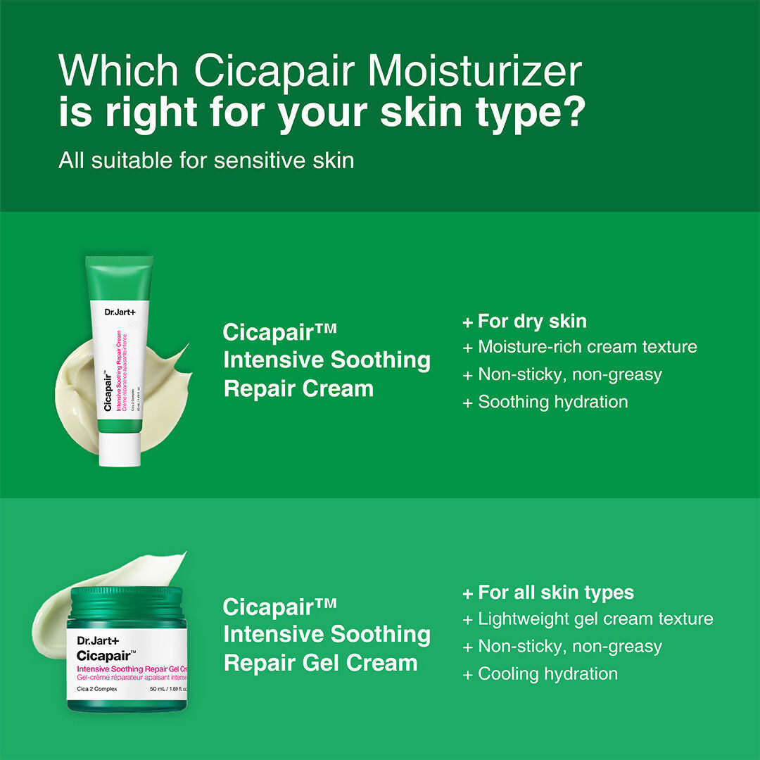 Dr.Jart+ Cicapair Intensive Soothing Repair Cream with Centella Asiatica & Peptides for Sensitive Skin | Grocsy