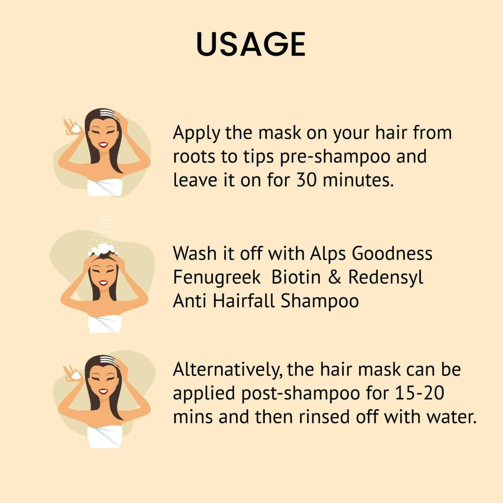 Alps Goodness Fenugreek, Biotin & Redensyl Anti Hair Fall Hair Mask | Grocsy