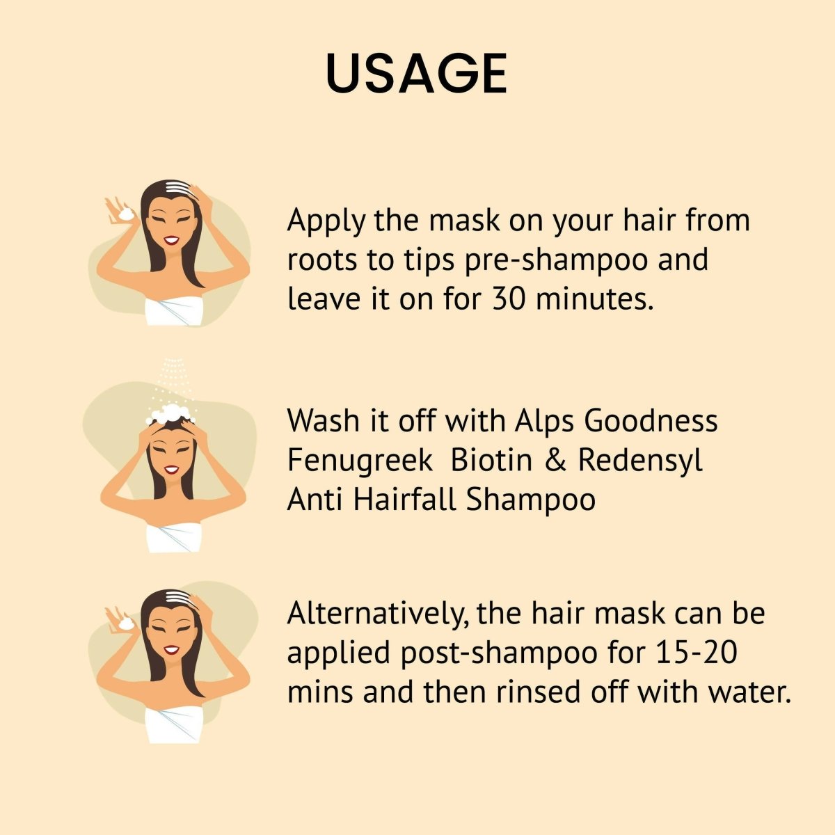 Alps Goodness Fenugreek, Biotin & Redensyl Anti Hair Fall Hair Mask | Grocsy