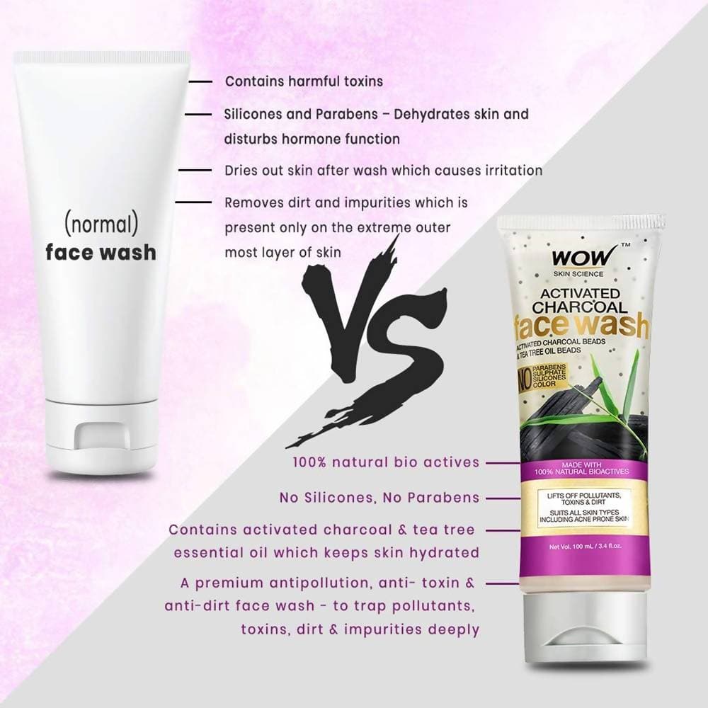 Wow Skin Science Charcoal + Glycolic Acid Detoxifying Face Wash for Oil Control + Gentle Exfoliation with Tea Tree & Aloe | Grocsy