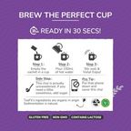 TeaFit Premium NO SUGAR Instant Assorted Tea Premix combo | Grocsy