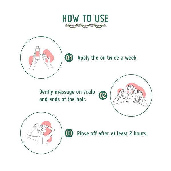Avimee Herbal Keshpallav Plus Daily Hair Oil For Hair Growth | Grocsy