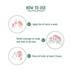 Avimee Herbal Keshpallav Plus Daily Hair Oil For Hair Growth | Grocsy