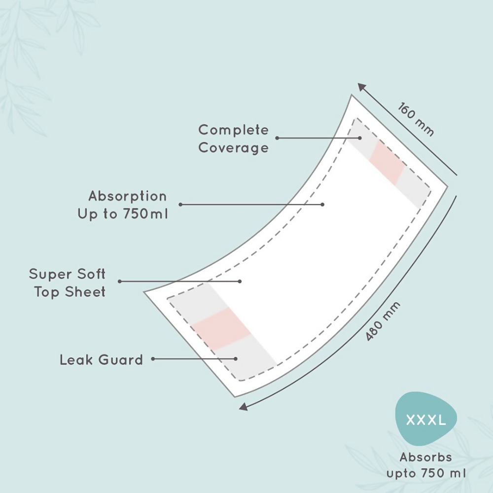 Pee Safe Maternity Pads | Grocsy