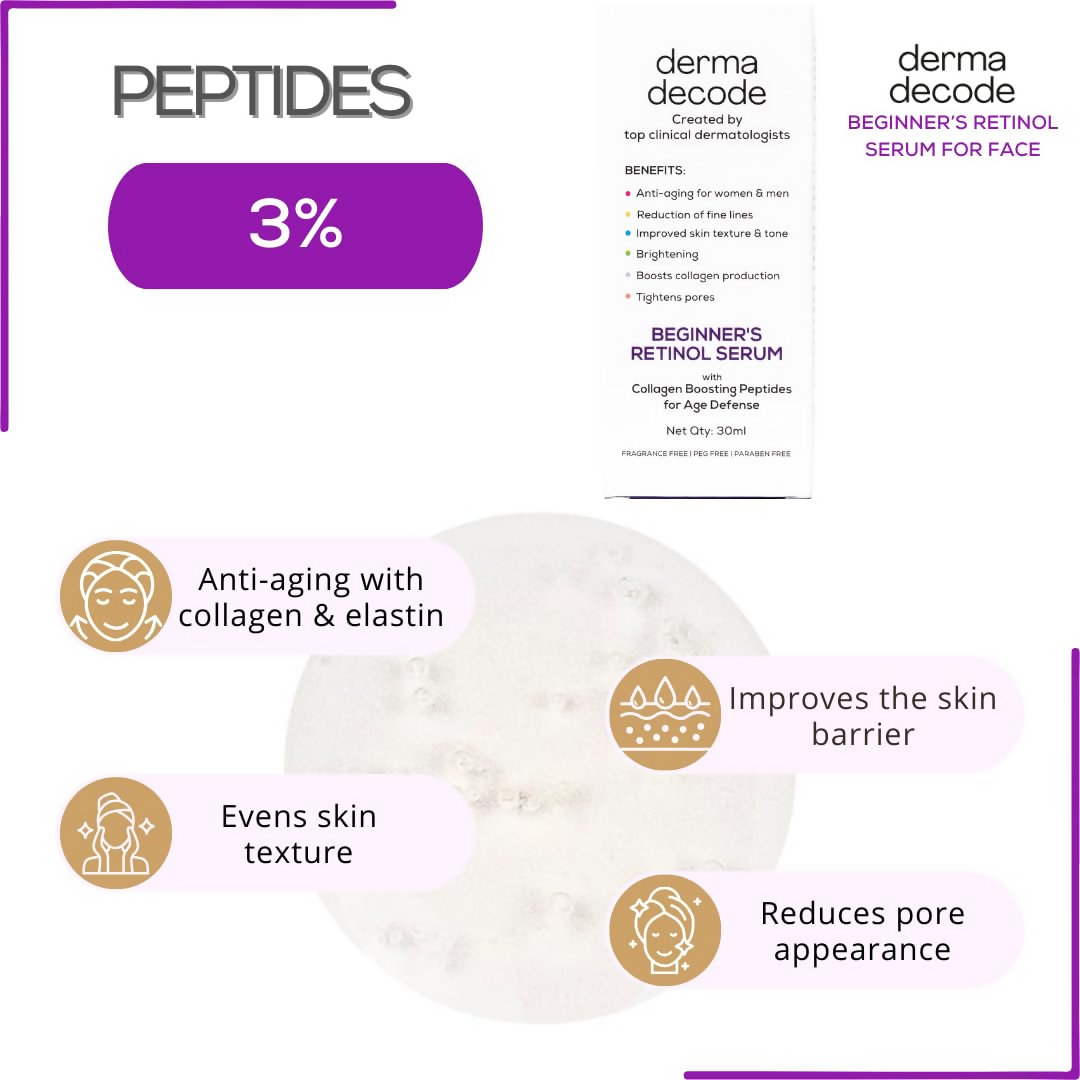 Derma Decode Beginners Retinol Face Serum | Grocsy