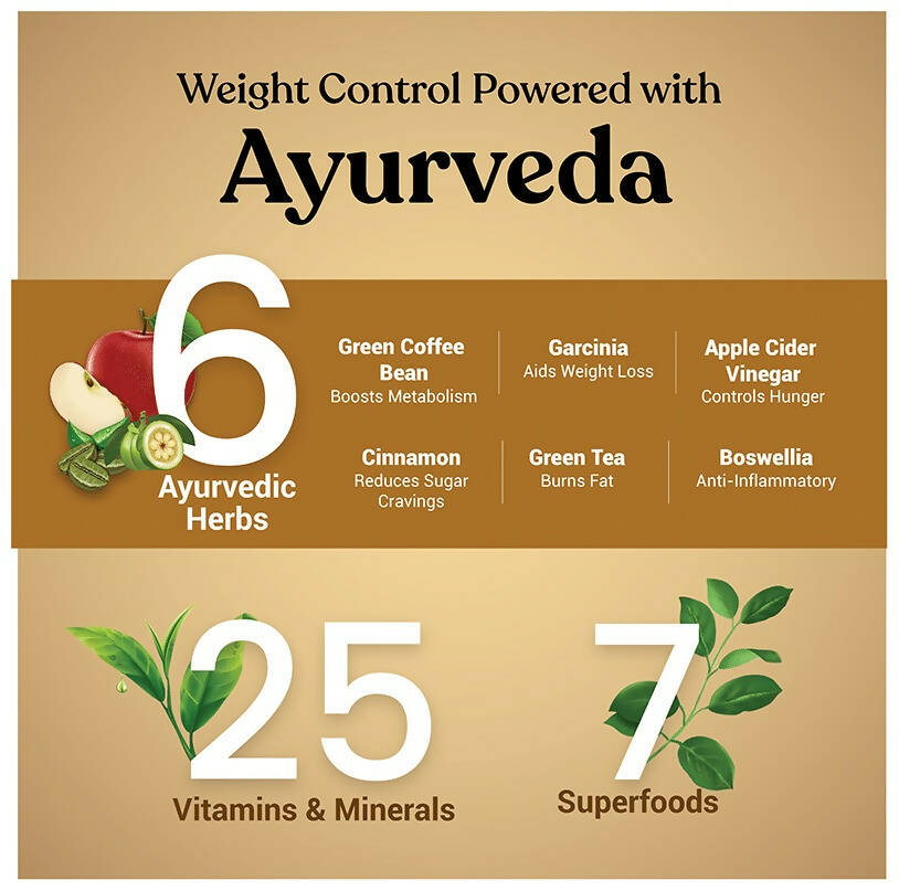 Kapiva Ayurveda Slim Shake Coffee Flavour | Grocsy